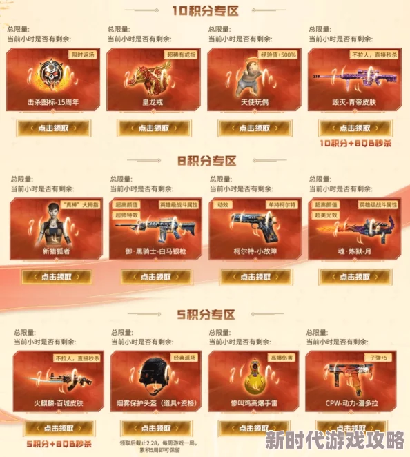 2025年CF幸运助力春季下期活动：融合元宇宙元素，解锁全新游戏福利