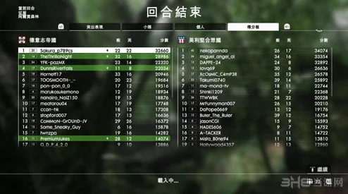 2025年《战地1943》复古热潮：综合攻略与全奖杯解锁指南一览