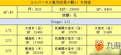 FGO鸟羽伏见浪士级配置全攻略:明治维新活动第二战高效配置与掉落详解 FGO鸟羽伏见浪士级配置全攻略:明治维新活动第二战高效配置与掉落详解