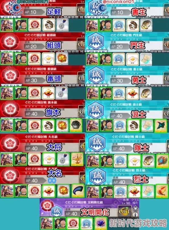 FGO日轮城番头级高效配置攻略：明治维新第三战阵容搭配与掉落详解