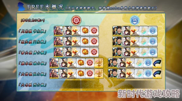 FGO日轮城番头级高效配置攻略：明治维新第三战阵容搭配与掉落详解