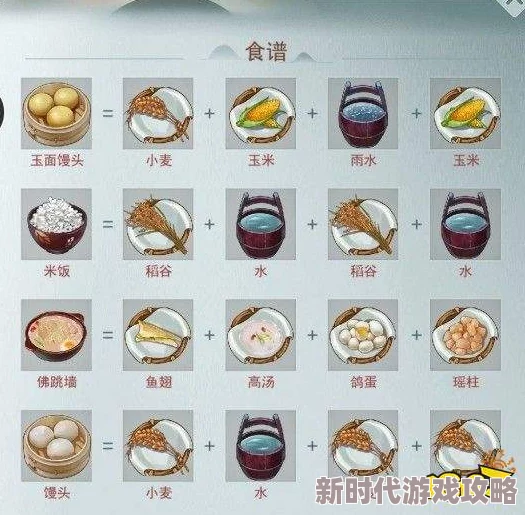 江湖悠悠游戏深度解析:西湖醋鱼食谱配方及全面攻略详解 江湖悠悠游戏深度解析:西湖醋鱼食谱配方及全面攻略详解