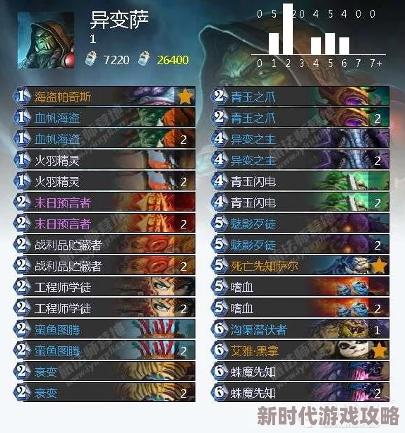 像素冒险世界高效刷词条技巧：全面解析与实战教程指南