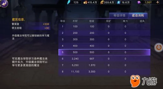 星之破晓正式上线时间揭晓:玩家期待已久,究竟何时能畅玩这款大作? 星之破晓正式上线时间揭晓:玩家期待已久,究竟何时能畅玩这款大作?