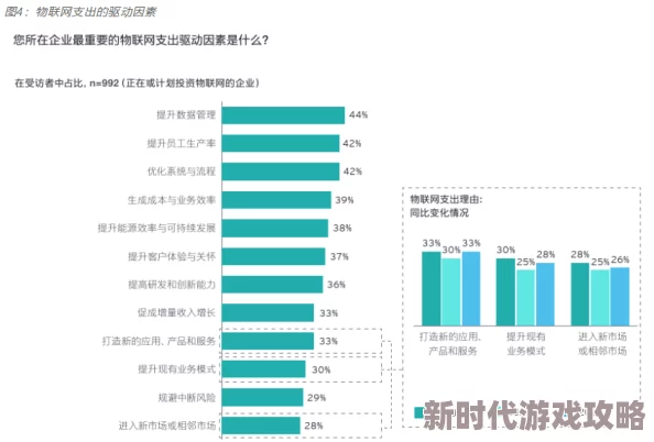 人羊corporation在全球市场扩展新业务，推动可持续发展与创新技术的结合，实现业绩显著增长