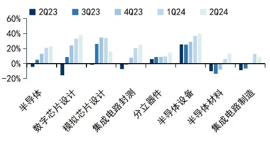 人羊corporation在全球市场扩展新业务，推动可持续发展与创新技术的结合，实现业绩显著增长