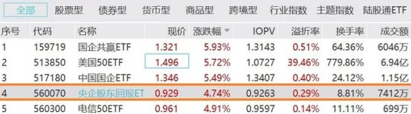 浪货舒服吗好紧国产在线：近期网络热议关于成人内容的法律监管与社会影响，引发广泛讨论与关注