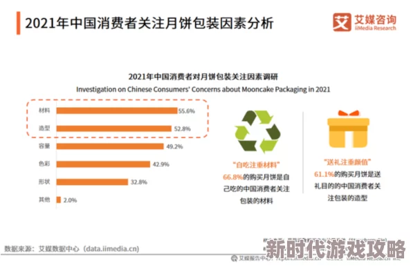 亚洲性在线：新兴市场中的性教育与网络文化交融，如何影响年轻一代的观念与行为？