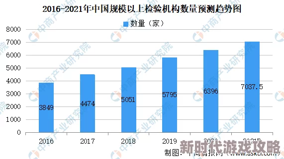售票员用b检验：基于大数据分析的售票效率与顾客满意度关系研究