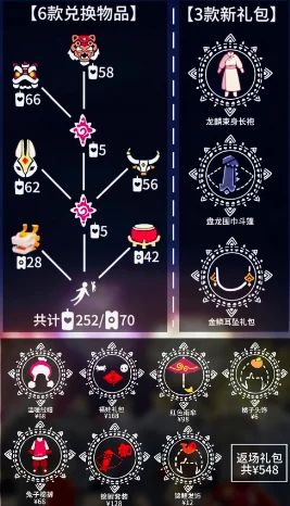 光遇2024年9月9日每日任务详细攻略：轻松完成当日任务的步骤与技巧指南