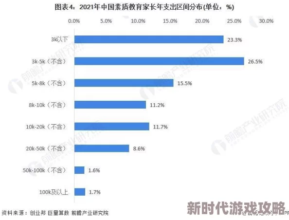 国产91精品黄网在线观看：最新动态引发网友热议，行业发展趋势与用户需求的深度分析