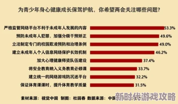 午夜影院污：近期网络热议的成人内容平台引发社会关注，专家呼吁加强监管与青少年保护措施