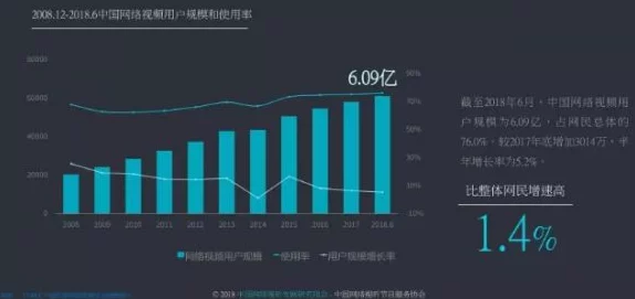 日韩伦理在线视频：最新动态与行业趋势分析，探讨文化影响与观众偏好变化