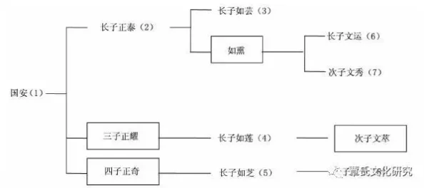 唇齿美国1990：探讨当年美国社会的文化变迁与经济发展对个人生活的深远影响与挑战