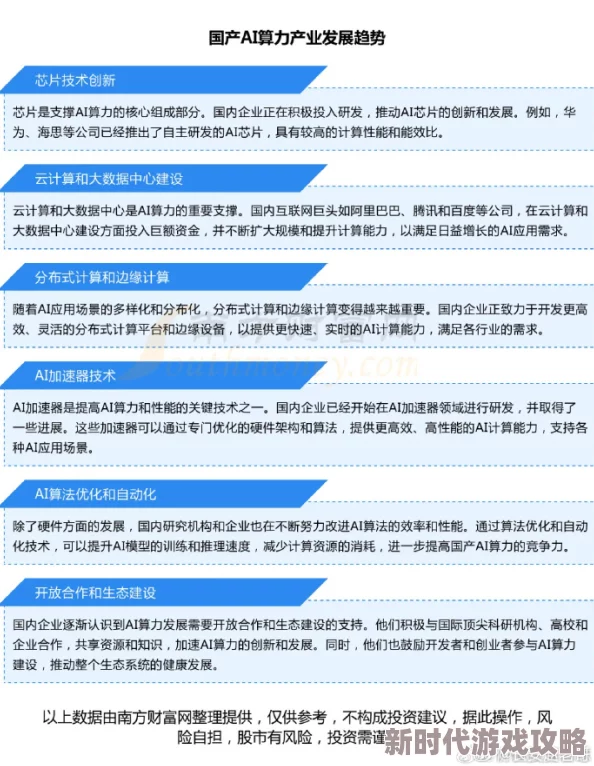 伊人久久国产：最新科技趋势引领行业变革，未来发展潜力无限，专家解析市场动态与挑战