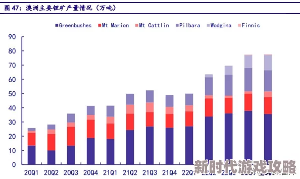 我叫MT归来：角色强度权威排行，揭秘哪些角色稳居最强之列！