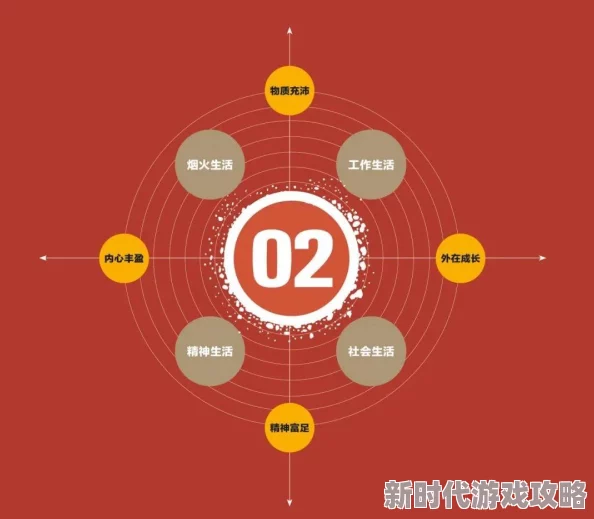 b站推广入口2023年：传闻新功能即将上线，或将引发用户大规模涌入与内容创作者的激烈竞争！