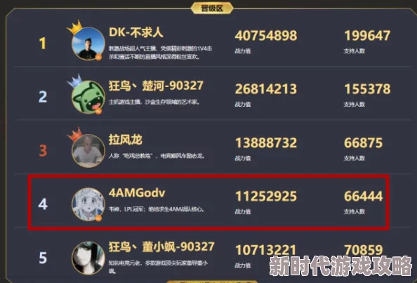 灵犀互娱《森之国度》一周年庆典盛启，新流派解锁&玩法革新，开启全新冒险体验！