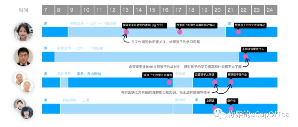my18.cnn：最新进展揭示了该平台在用户互动和内容多样性方面的显著提升