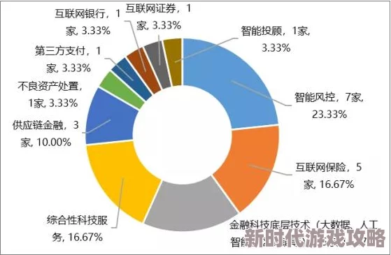 久久国产首页：最新科技动态与行业趋势分析，助力企业把握市场机遇，推动创新发展