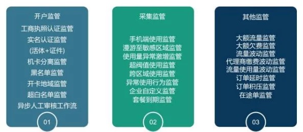 久久国产首页：最新科技动态与行业趋势分析，助力企业把握市场机遇，推动创新发展