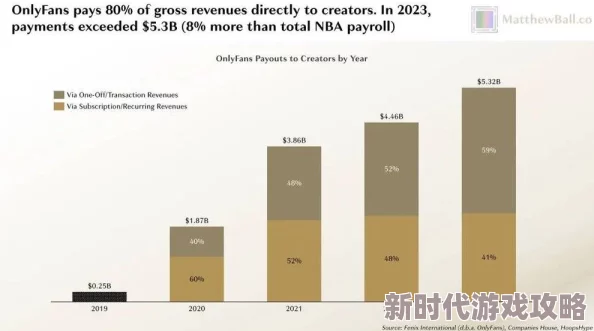 成人黄油网站引爆全网，用户数量激增创历史新高，背后原因竟让人震惊不已！