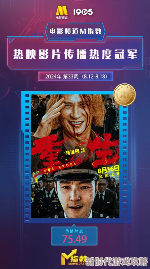 毛片mp4：最新影视作品引发热议，观众对内容质量和版权问题的关注持续升温