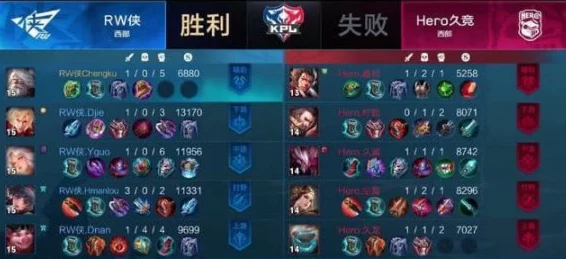 王者荣耀中哪些英雄能够有效克制李信，提升对线胜率策略解析
