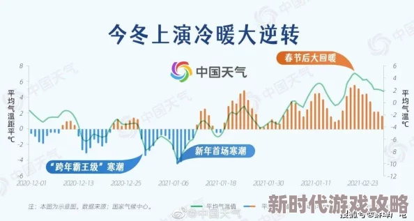 7x7x7x7x，全球气候变化加剧，各国领导人呼吁采取紧急行动应对环境危机