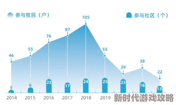 7x7x7x7x，全球气候变化加剧，各国领导人呼吁采取紧急行动应对环境危机