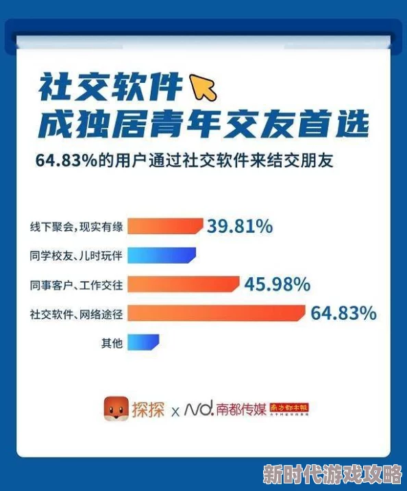 性一交一乱一伦一：最新调查显示，年轻人对性观念的变化与社会压力密切相关，专家呼吁重视心理健康教育
