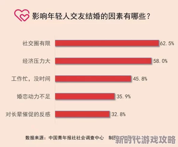 性一交一乱一伦一：最新调查显示，年轻人对性观念的变化与社会压力密切相关，专家呼吁重视心理健康教育