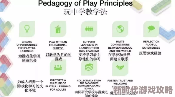 坐在教授的大根茎上背单词：语言学习中的趣味性与有效性的结合研究