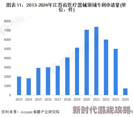亚洲一区中文：最新研究显示，2023年中国经济增长率超预期，推动区域合作与发展新机遇