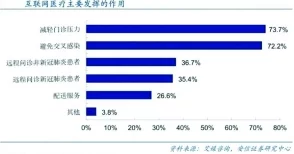 国产百合互慰在线观看网站被封，数万用户涌入替代平台引发热议，背后原因令人震惊！