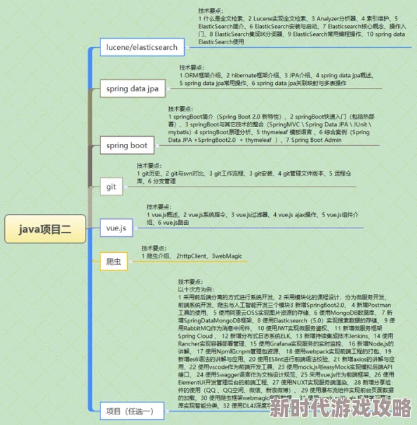 Javaparser教师HD：深入解析Java代码结构与语法，提升编程能力的必备工具和学习资源
