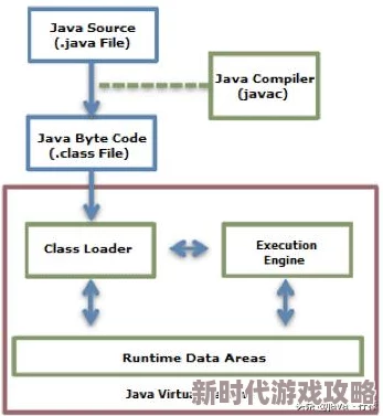 Javaparser教师HD：深入解析Java代码结构与语法，提升编程能力的必备工具和学习资源