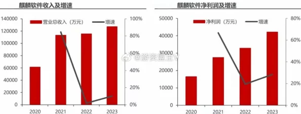 亚洲精品综合一区二区三区：最新政策动态引发行业热议，专家解析未来发展趋势与市场机遇