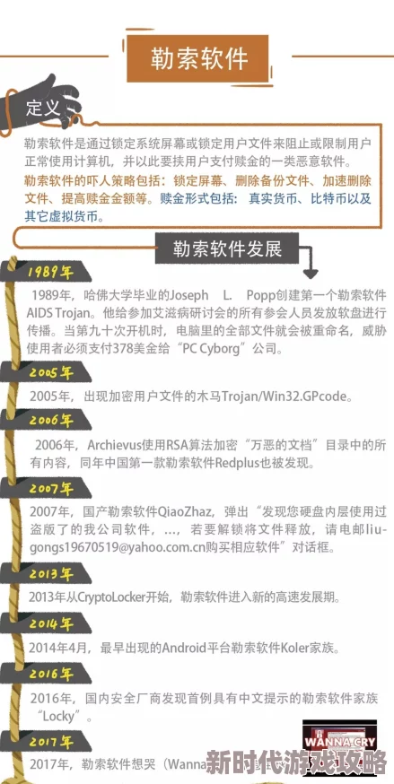 w：w偷拍：揭示网络时代隐私安全的挑战与应对策略，探讨如何在数字环境中保护个人信息不被侵犯