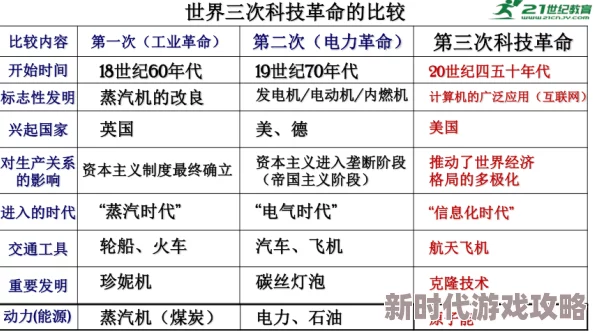 7777xxxx：探讨数字在现代社会中的象征意义与应用，分析其对文化、经济和科技发展的影响