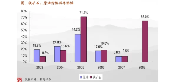 日韩国产欧美：全球经济复苏加速，日韩企业如何在国际市场中抢占先机？