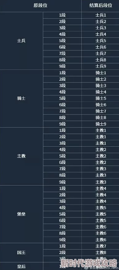 自走棋手游配置要求全攻略：详解适配机型与性能优化建议