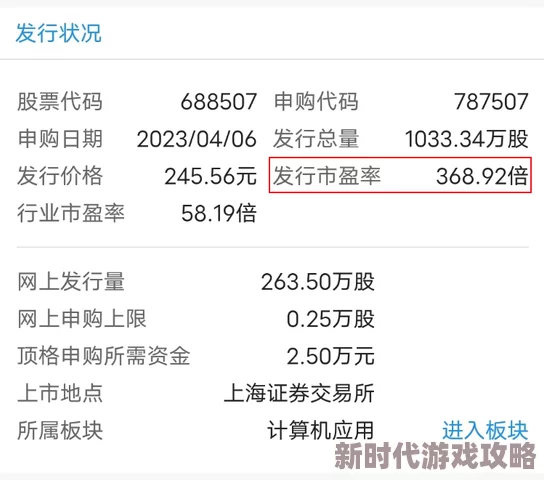 91精品一区二区综合在线：震惊！这一新发现将彻底改变你对网络内容的认知，背后真相令人难以置信！