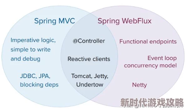 XXXXXLmedjyf使用评价：深入分析该产品的性能、优缺点及用户反馈，帮助消费者做出明智选择