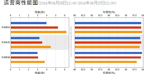 XXXXXLmedjyf使用评价：深入分析该产品的性能、优缺点及用户反馈，帮助消费者做出明智选择