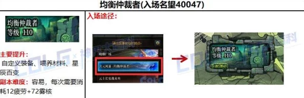 DNF神界版本全面解析：快速提升名望技巧与攻略介绍