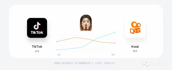 B站直播在线人数观看激增破历史记录，百万观众齐聚热议精彩内容，引爆新一轮热潮！