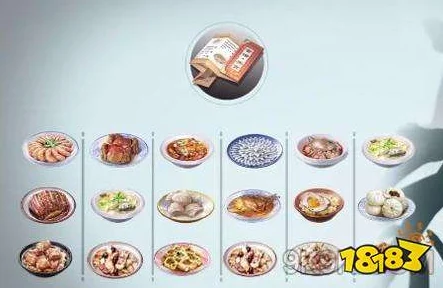 《天涯明月刀手游》详细糍粑配方介绍：解锁美食制作，探索江湖独特风味