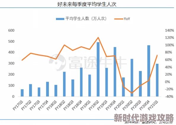 999久久久国产精品：全球经济复苏势头强劲，专家预测未来市场将迎来新机遇与挑战