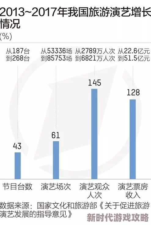 亚洲人成77777：全球经济复苏加速，亚洲市场迎来投资新机遇与挑战，分析师看好未来发展潜力